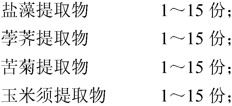 Composition capable of reducing blood sugar and reducing blood lipid, as well as preparation method and application of composition, beverage capable of reducing blood sugar and reducing blood lipid, as well as preparation method and application of beverage