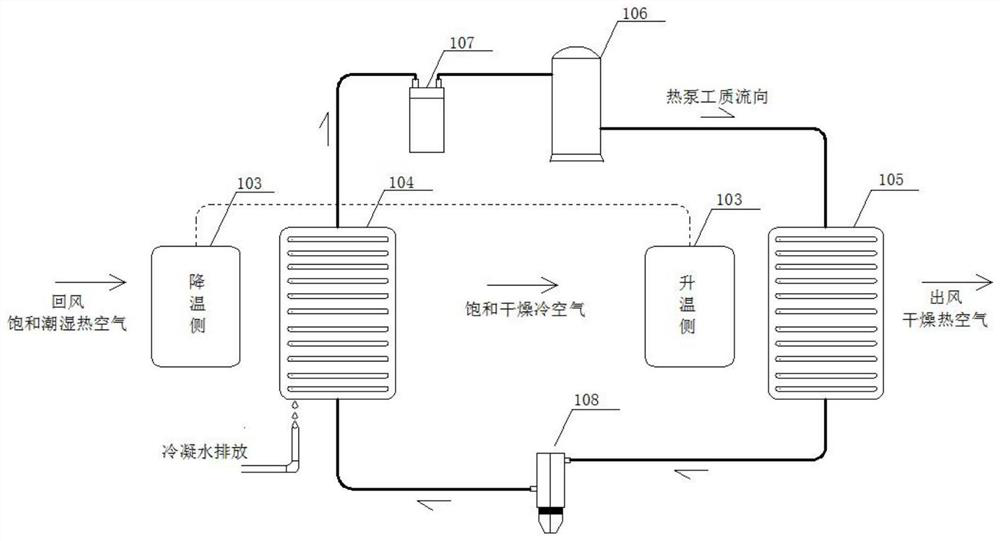 Sludge low-temperature drying machine and using method thereof