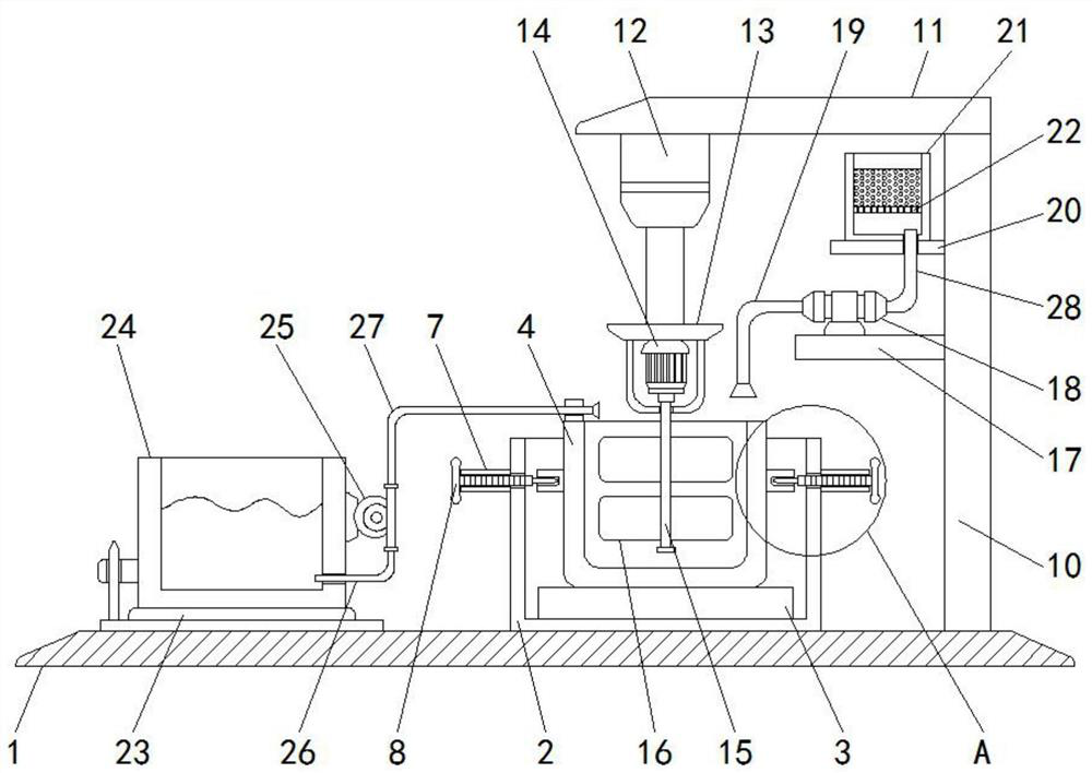 Novel adjustable multistage hotpot condiment stir-frying and stirring device