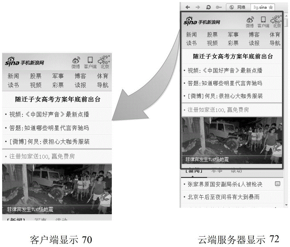 A method for realizing client browser and client browser