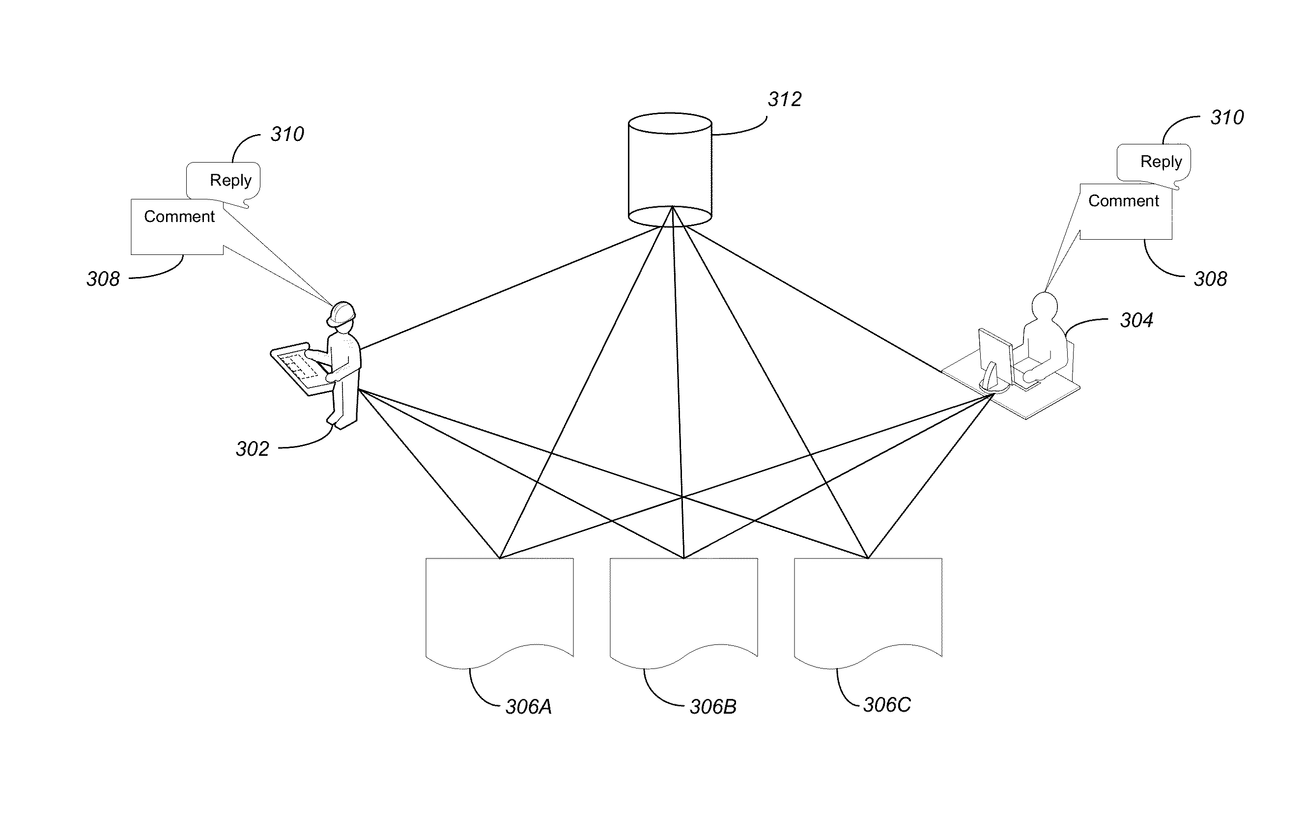 Method and apparatus for design review collaboration across multiple platforms