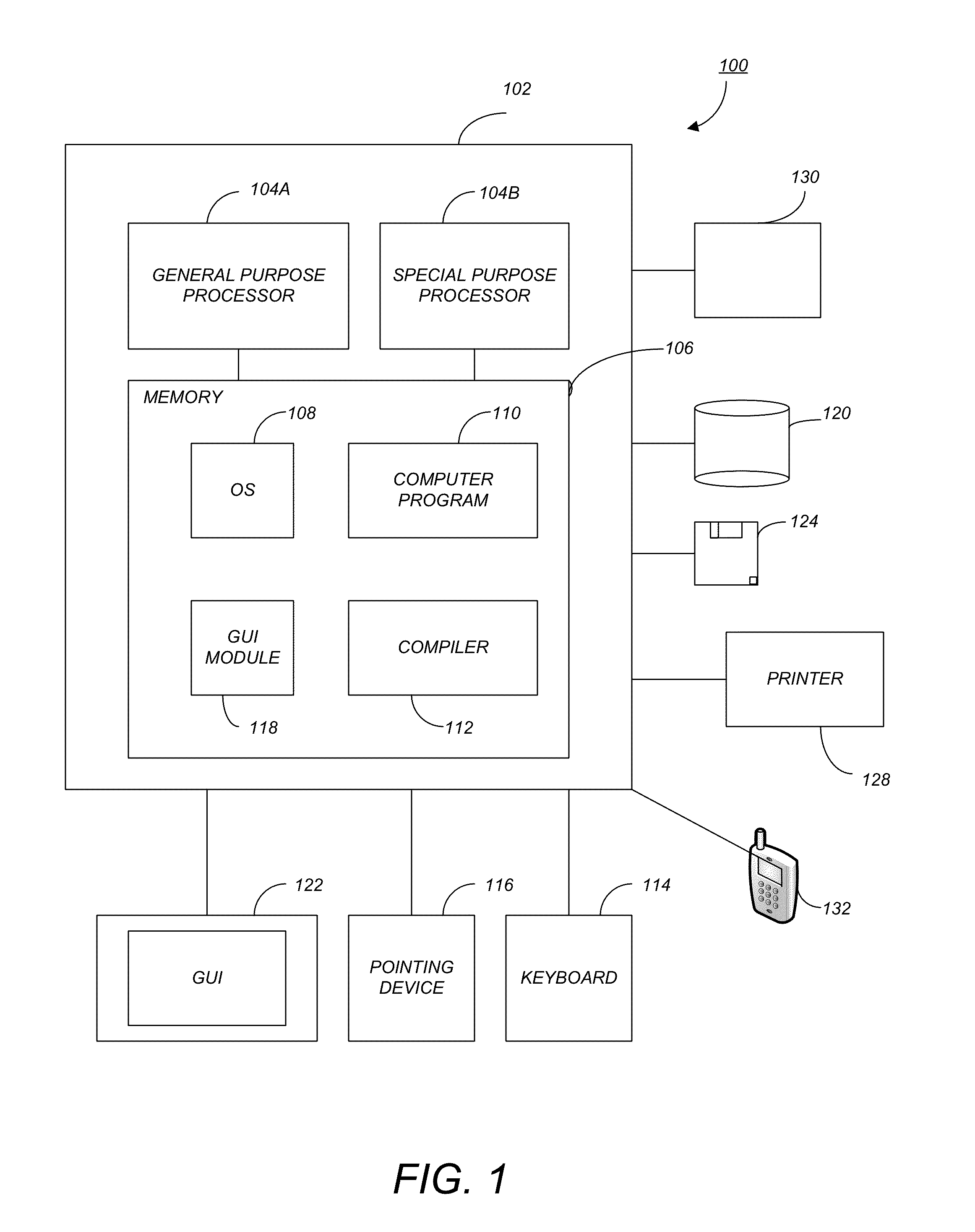 Method and apparatus for design review collaboration across multiple platforms