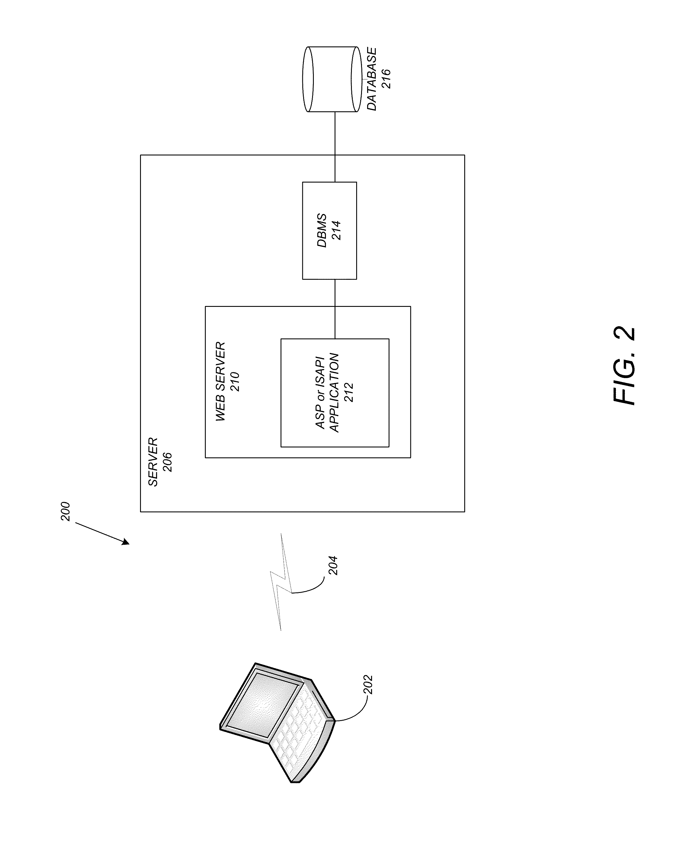 Method and apparatus for design review collaboration across multiple platforms