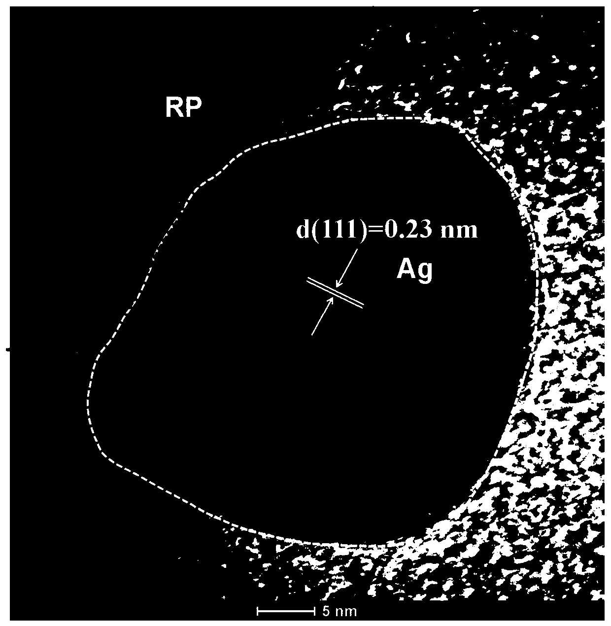 A kind of nanometer metal/red phosphorus composite material and preparation method thereof