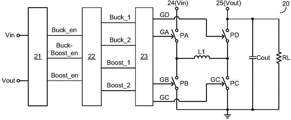 Buck-boost switch circuit and control method thereof