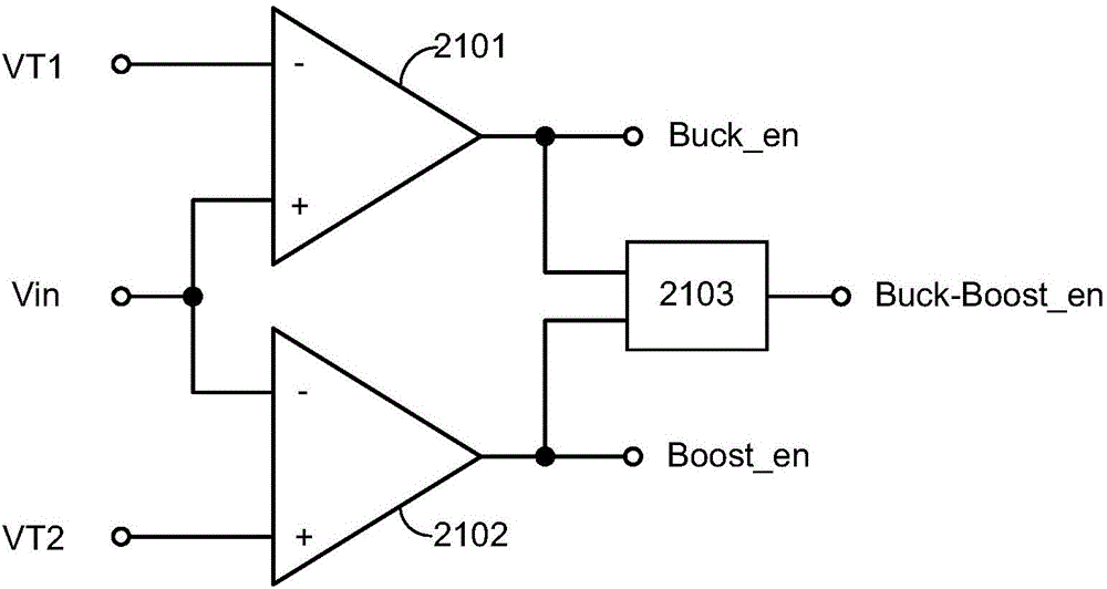 Buck-boost switch circuit and control method thereof