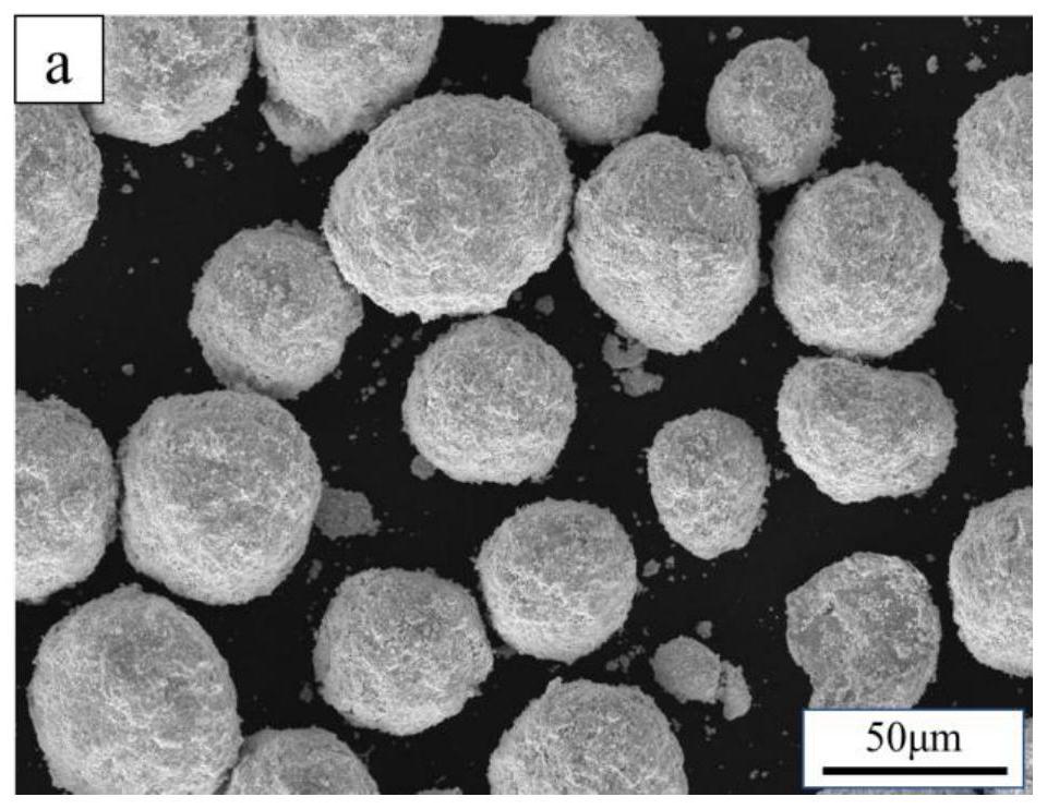 Non-cracking high-wear-resistance and corrosion-resistance nickel-based composite material and preparation method thereof