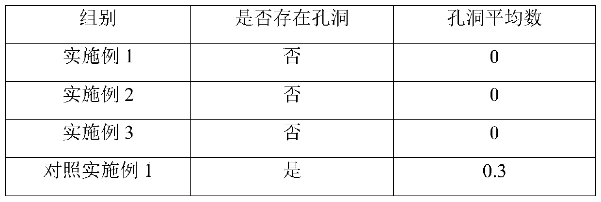 Composite salt material and method for performing modification treatment on aluminum alloy by utilizing same