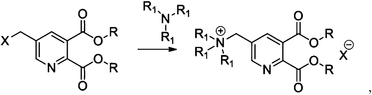 Preparation method for substituted pyridine dicarboxylic acid derivative