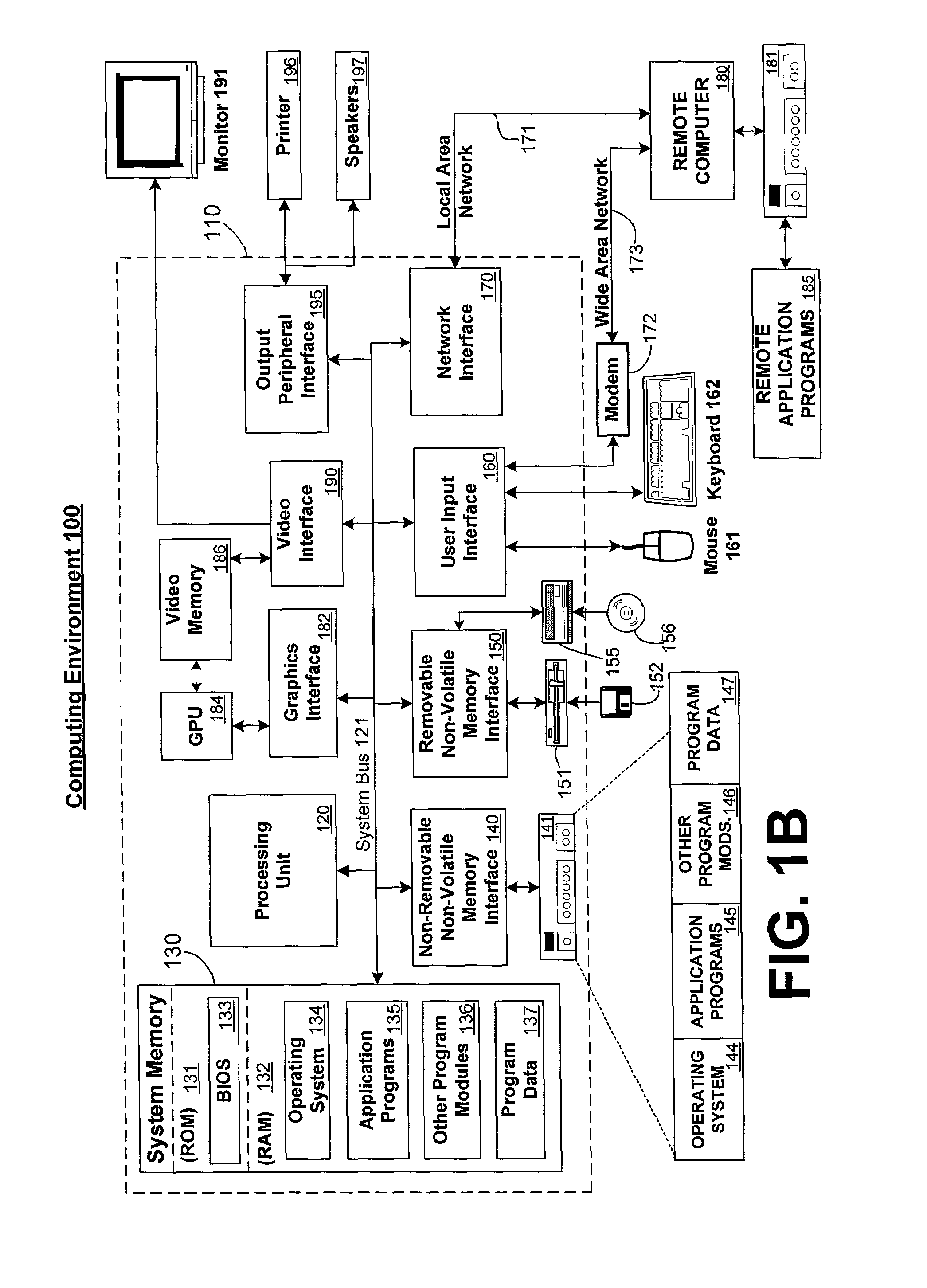 Methods and system for managing computational resources of a coprocessor in a computing system