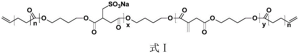 Novel self-emulsifying water-based polyester emulsion and preparation method thereof