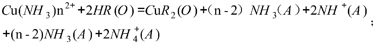 Alkaline etching ammonia recycling system