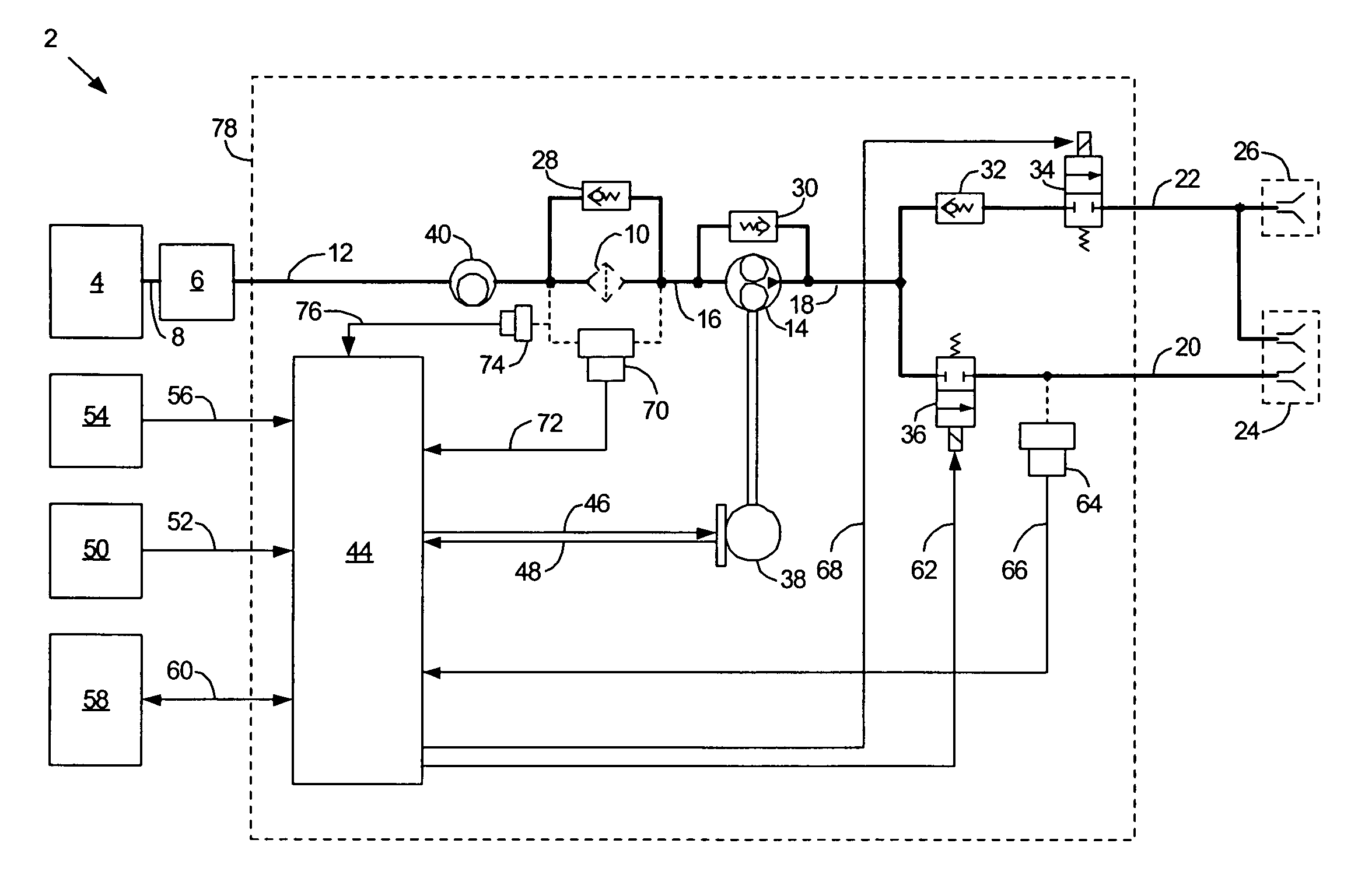 Smart fuel control system