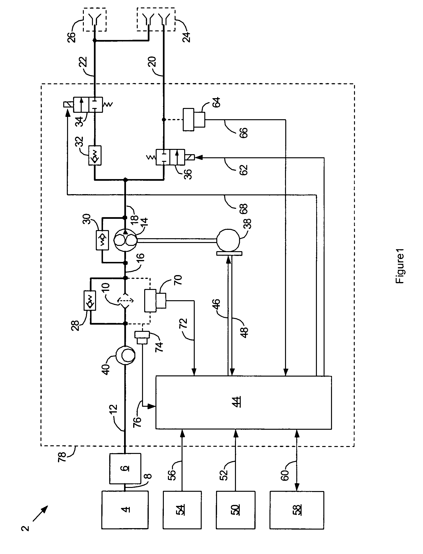 Smart fuel control system