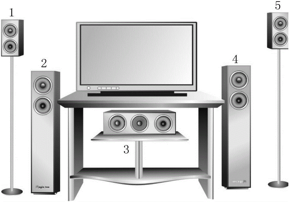 Method and apparatus for adjusting output audio of sound box