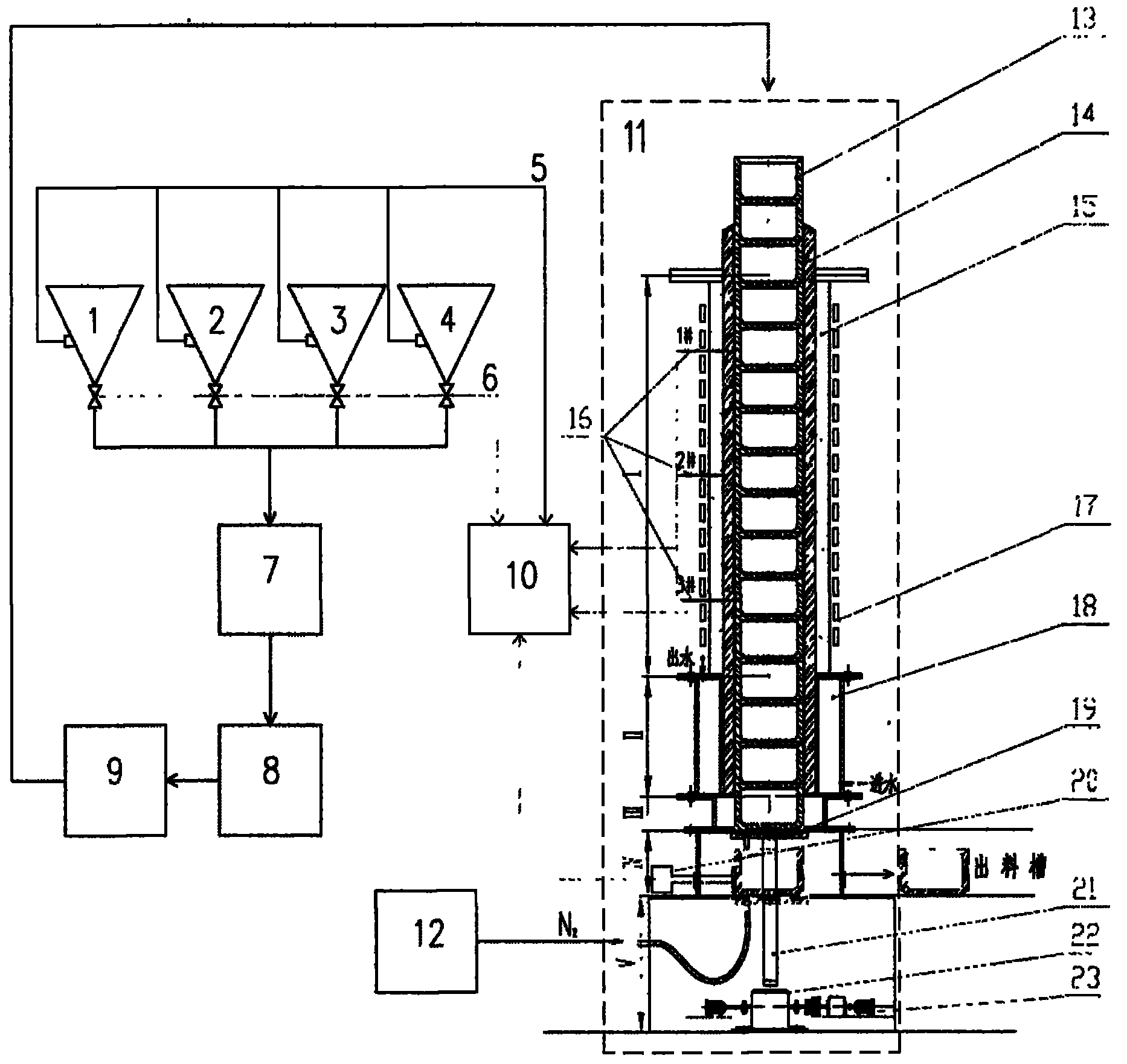 Method and device for producing vanadium-nitrogen alloy