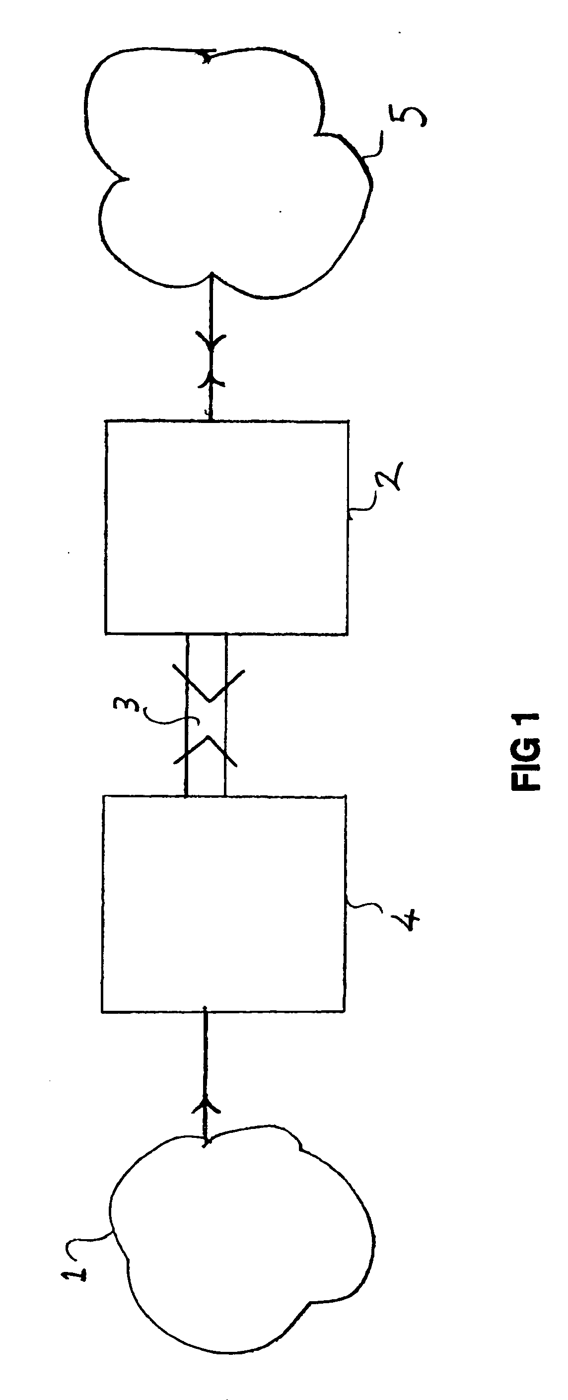 System for sending, receipt and analysis of electronic messages