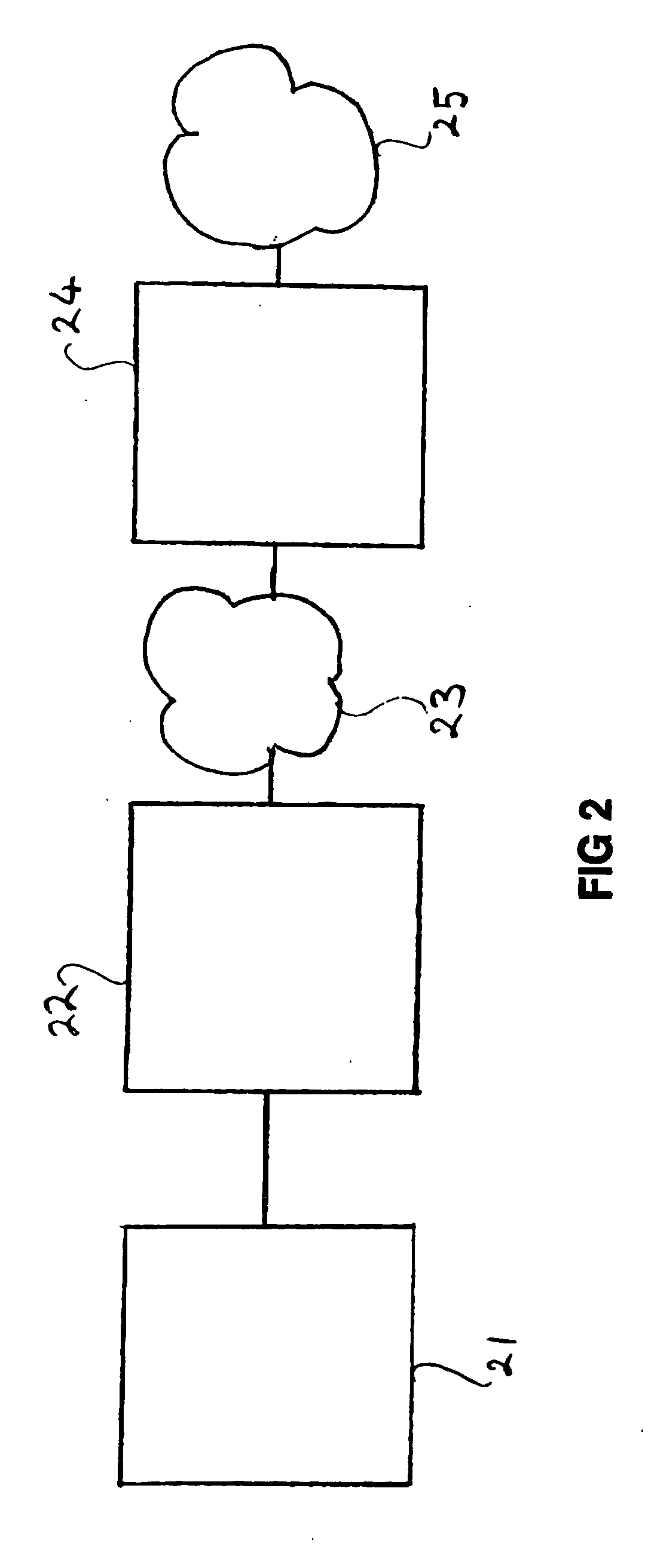 System for sending, receipt and analysis of electronic messages