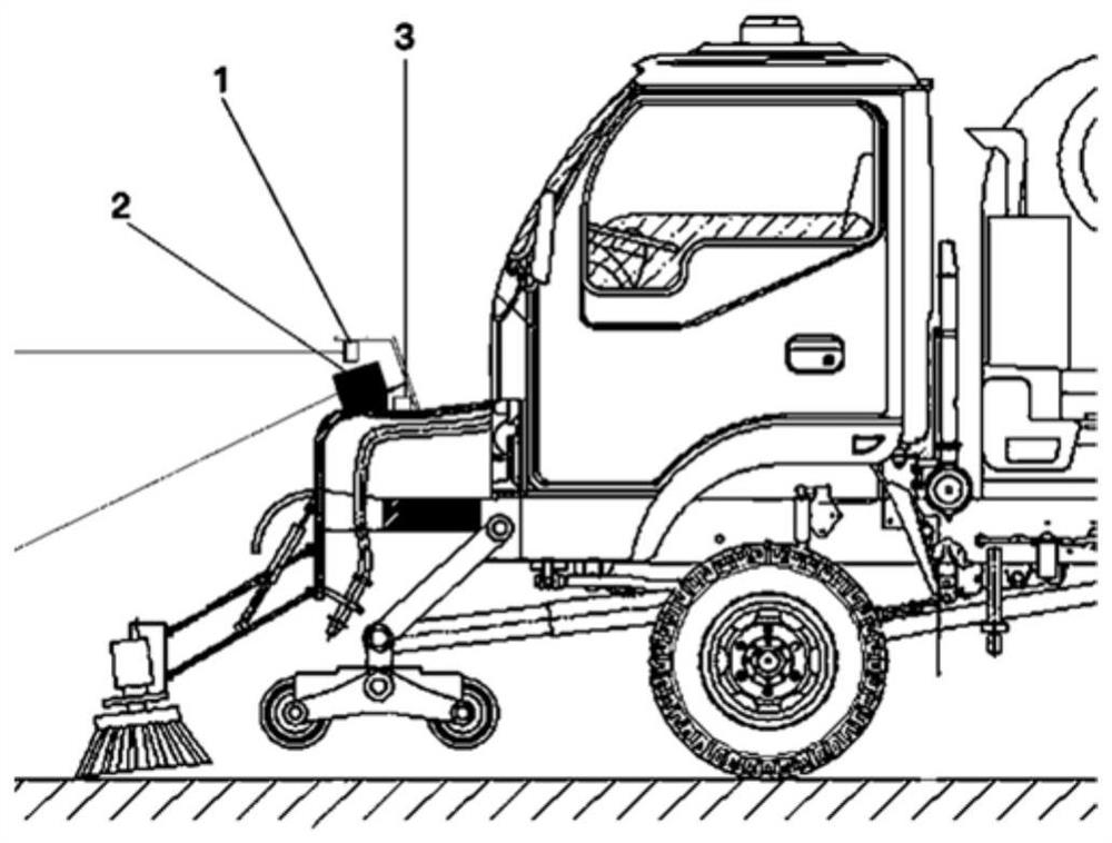 Auxiliary automatic driving system and method for modern rail cleaning vehicle
