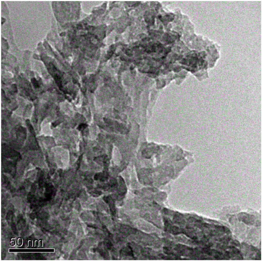 Preparation method of graphite type C3N4 material, graphite type C3N4 material and application of graphite type C3N4 material