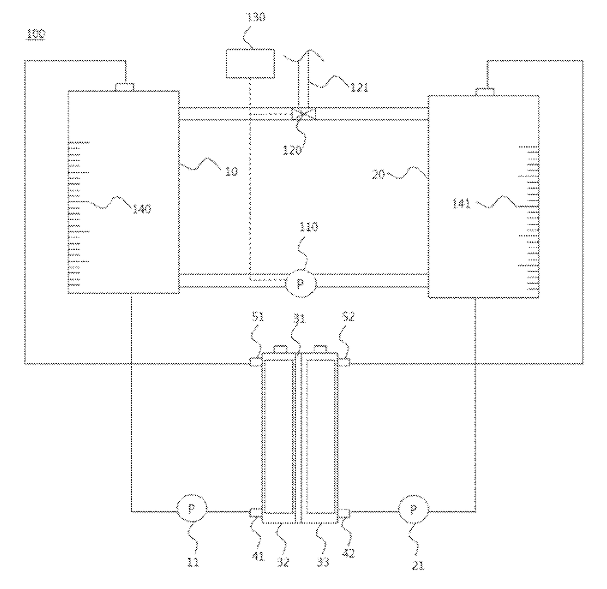 Module for regenerating electrolyte of flow battery and method for regenerating electrolyte of flow battery by using same