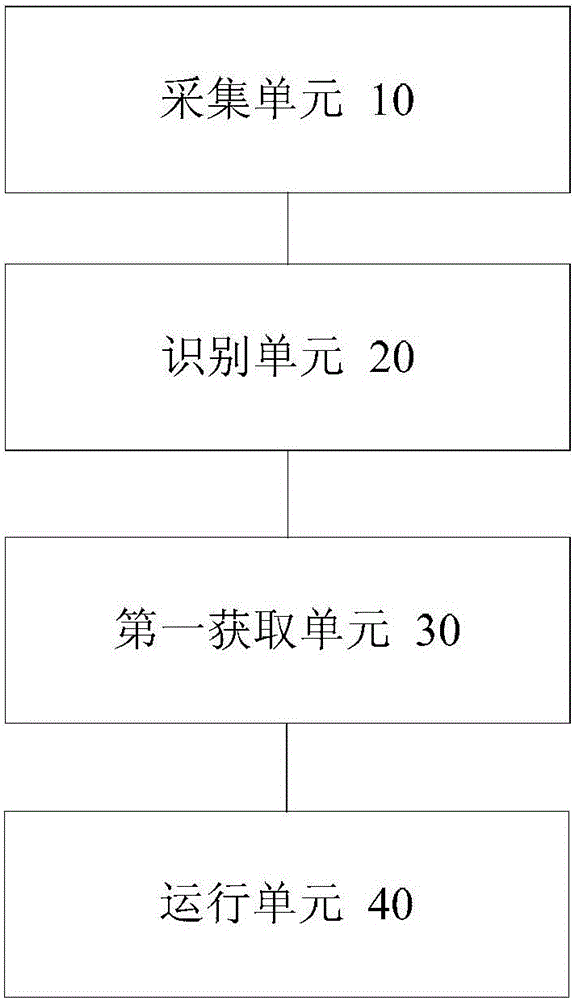 Robot-based mode switching method and device