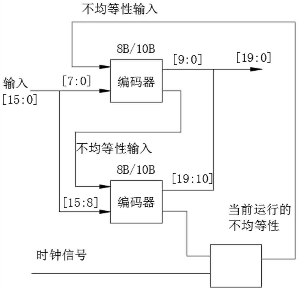 Mooring unmanned aerial vehicle airborne power supply optical fiber isolation communication method and system