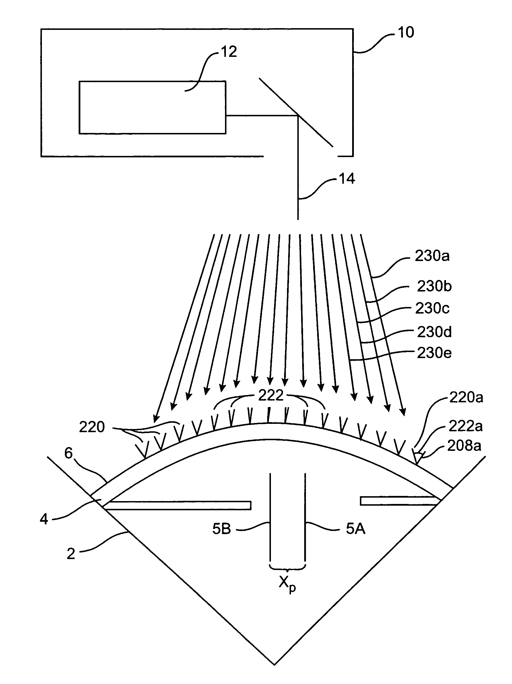 Corneal topography-based target warping system