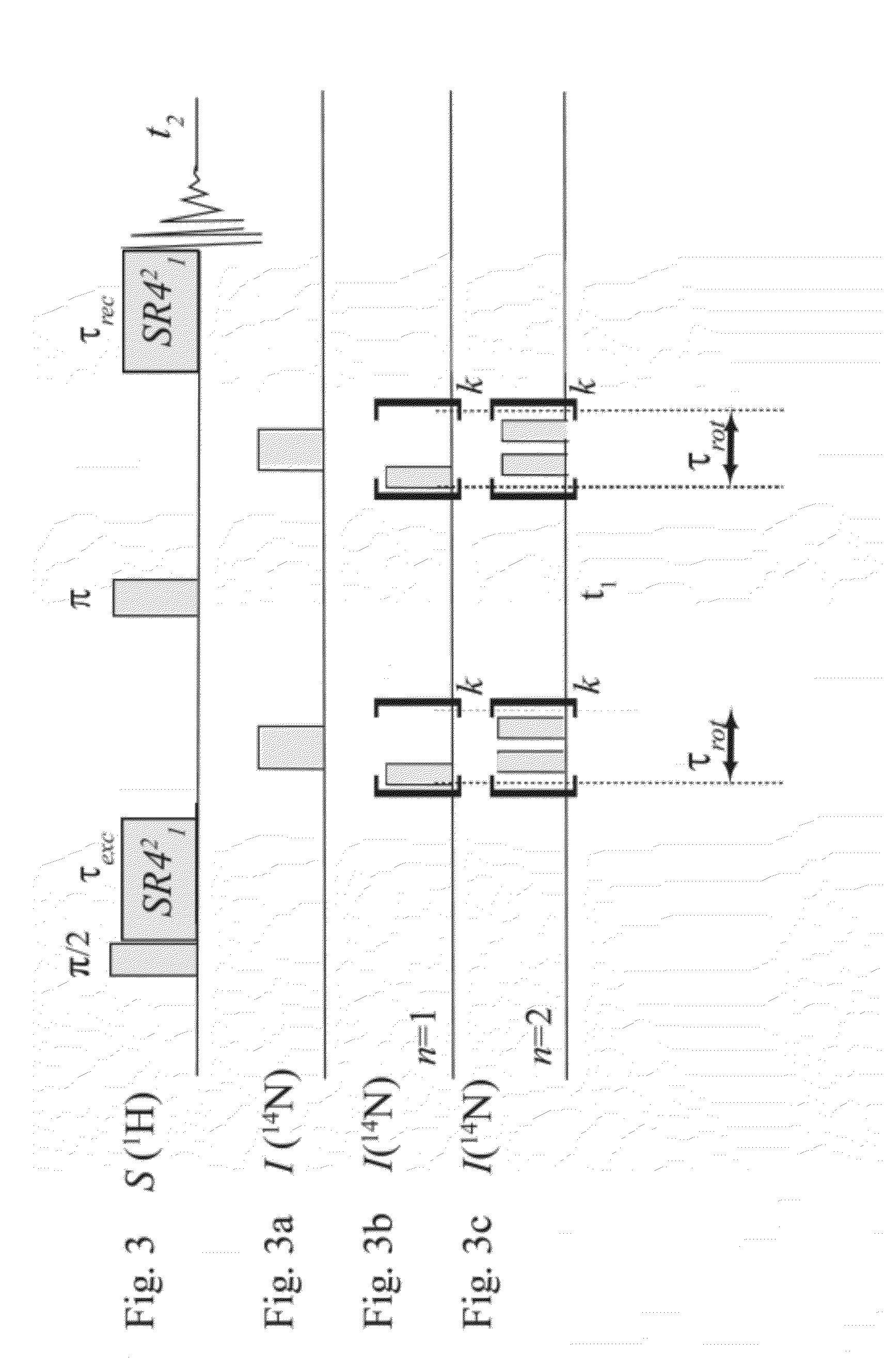 Method for NMR spectroscopy