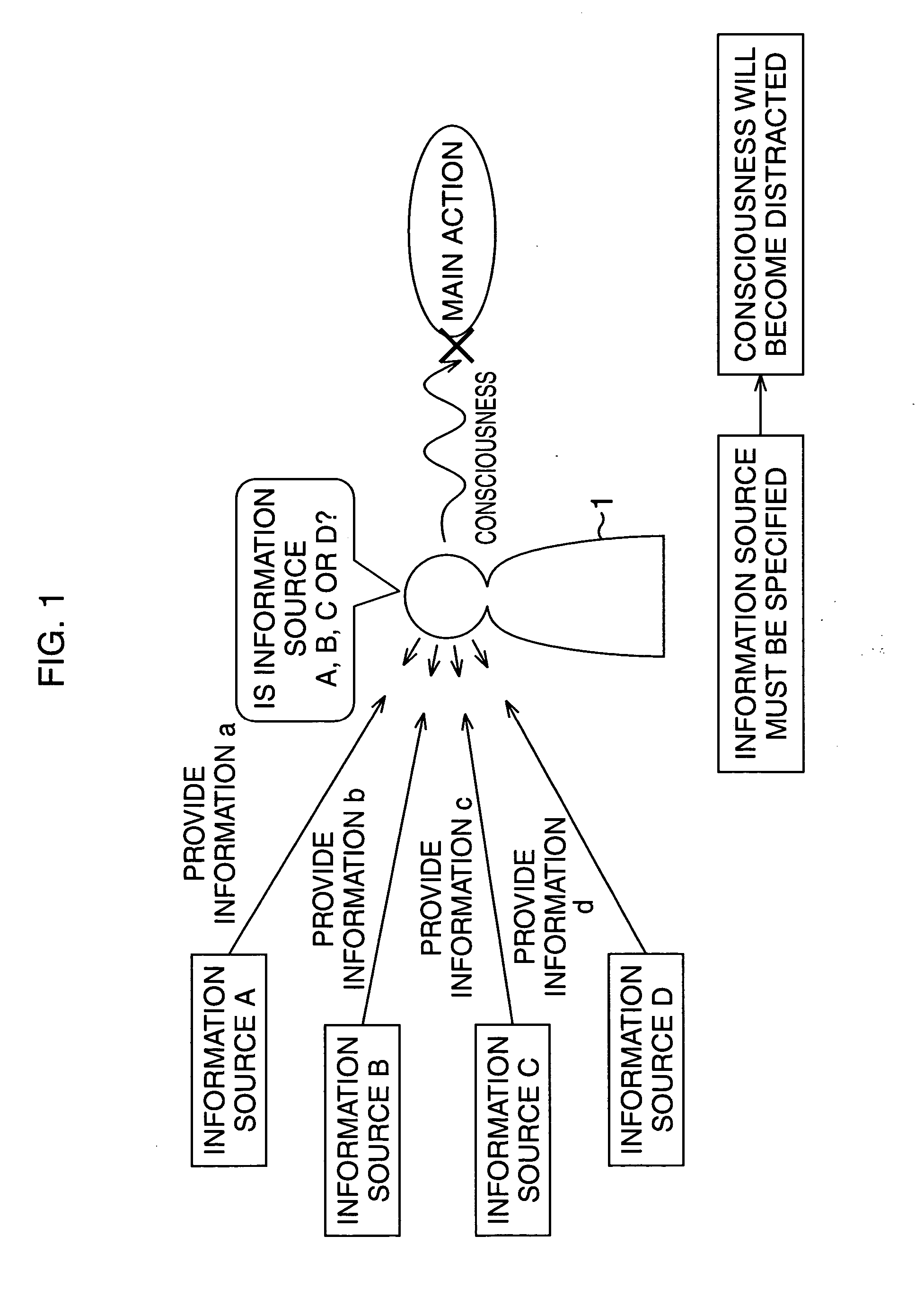 Information output device and method, information reception device and method, information provision device and method, recording medium, information provision system, and program