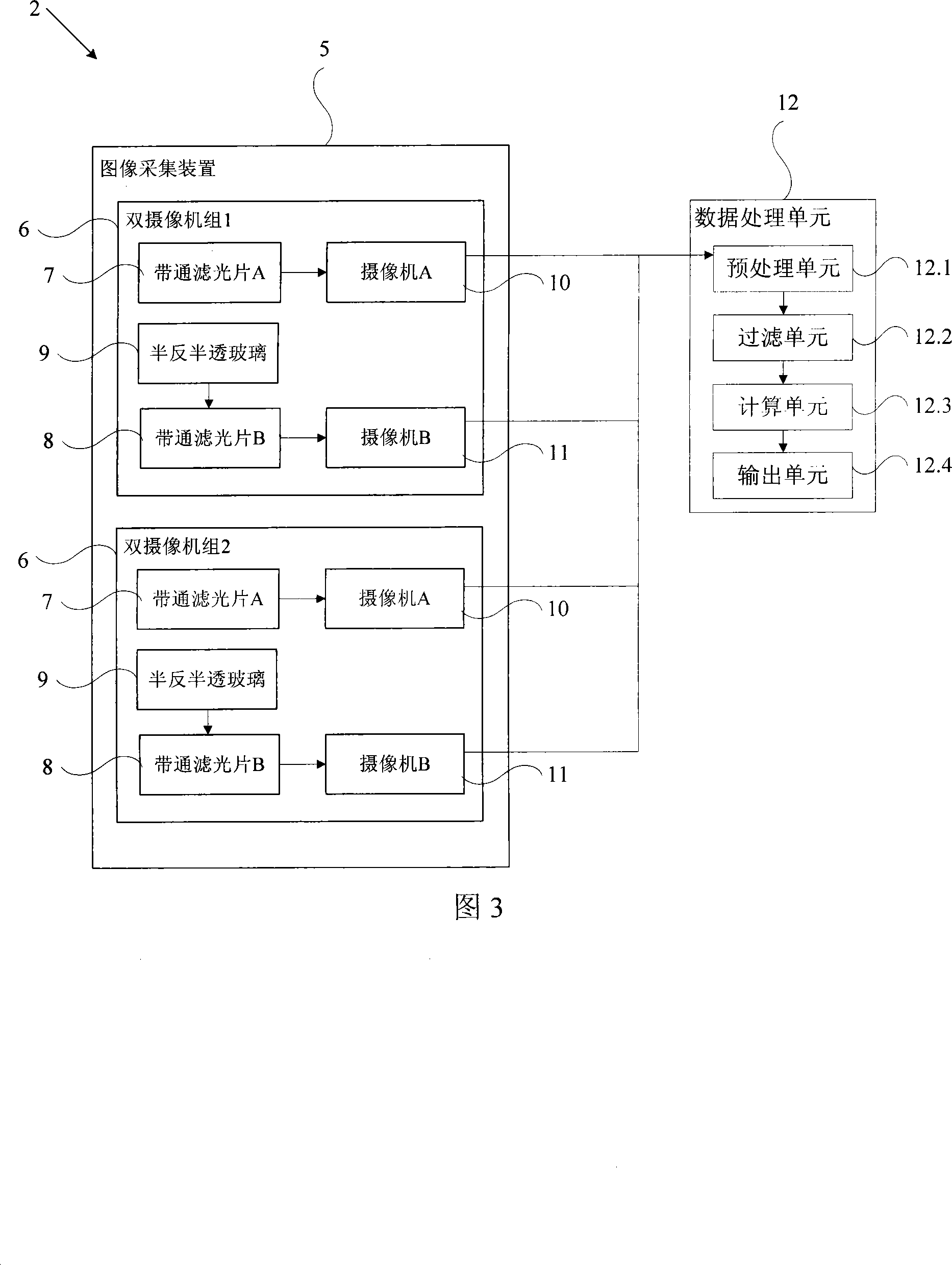 Medicine operation navigation tracking device based on multispectral image