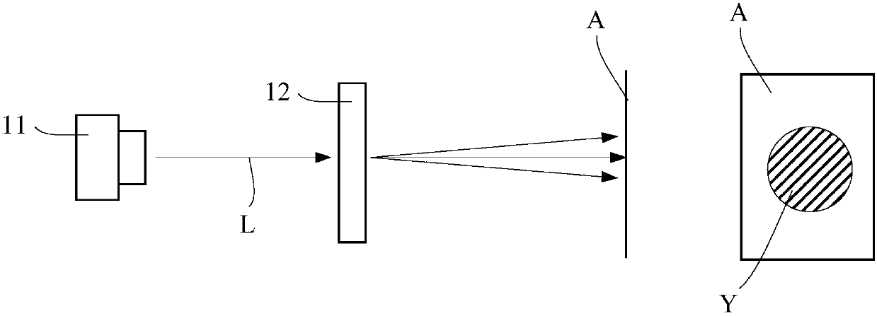 Luminescence device and related projection system and illumination system