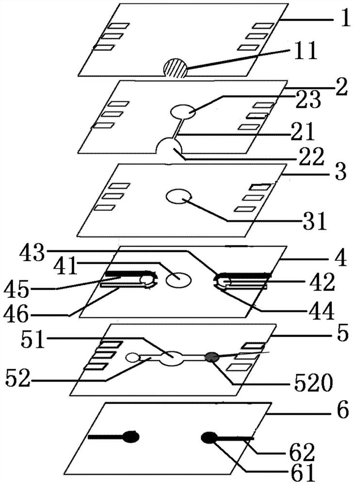 Self-injection immunoassay paper chip and preparation method thereof