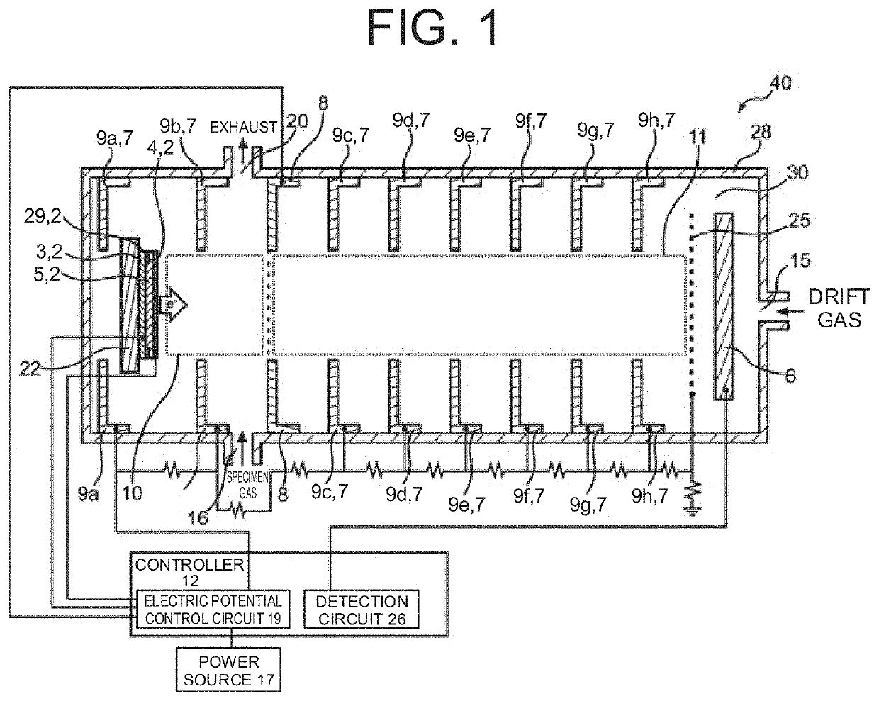 Analysis device