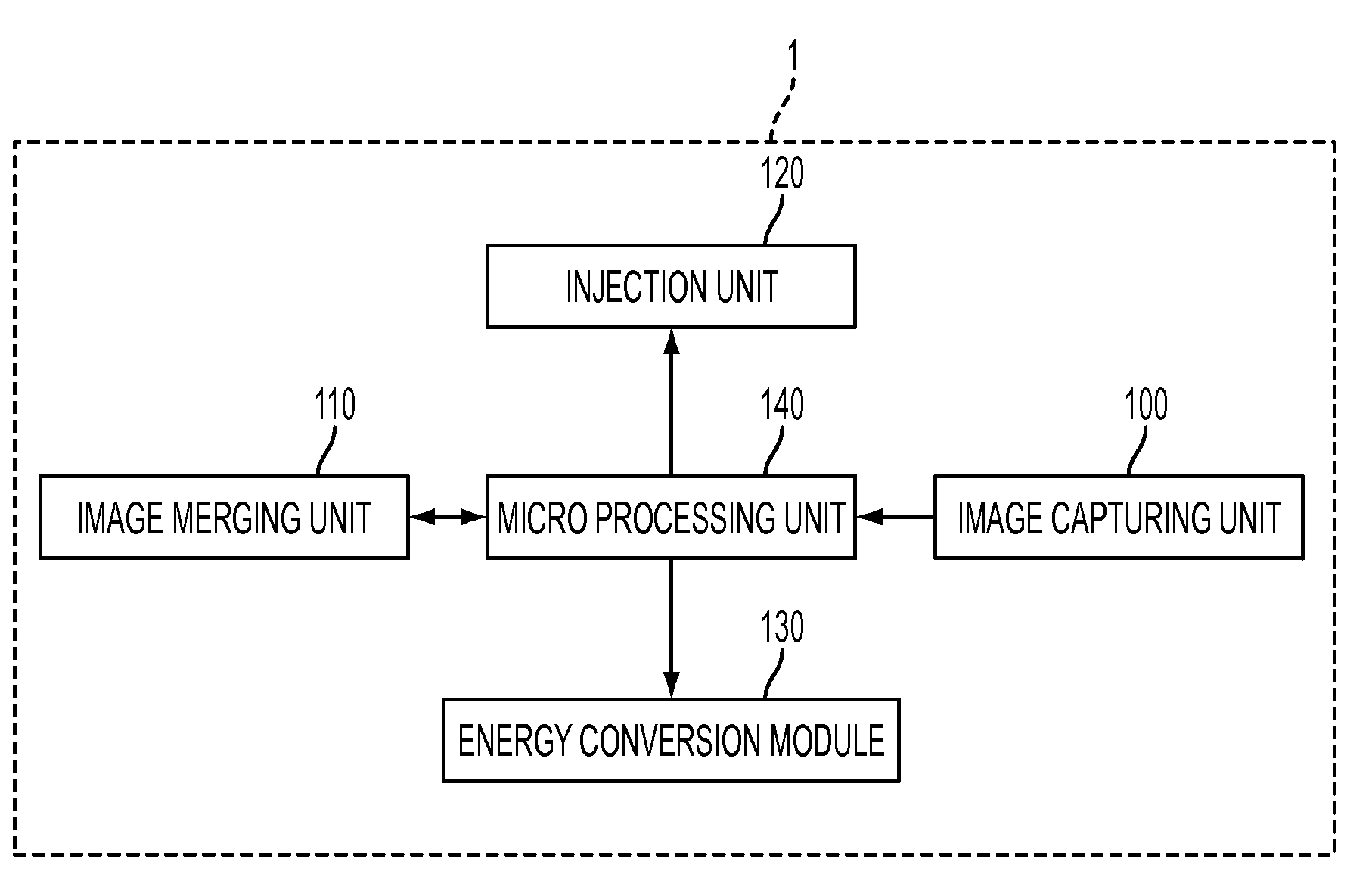 Method and system for leading macromolecule substances into living target cells