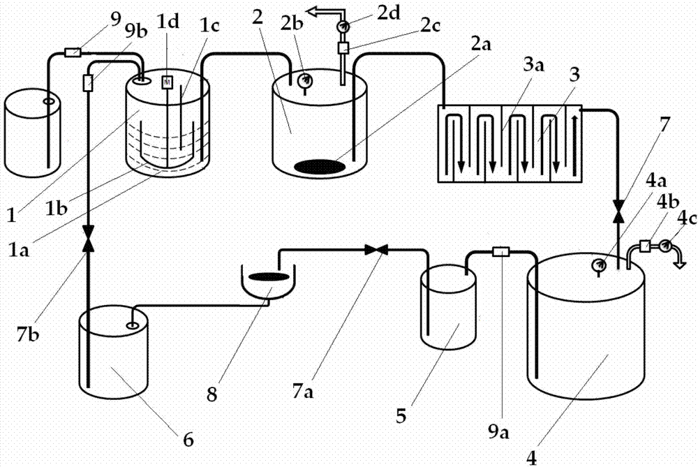 A system and process for defoaming and recycling