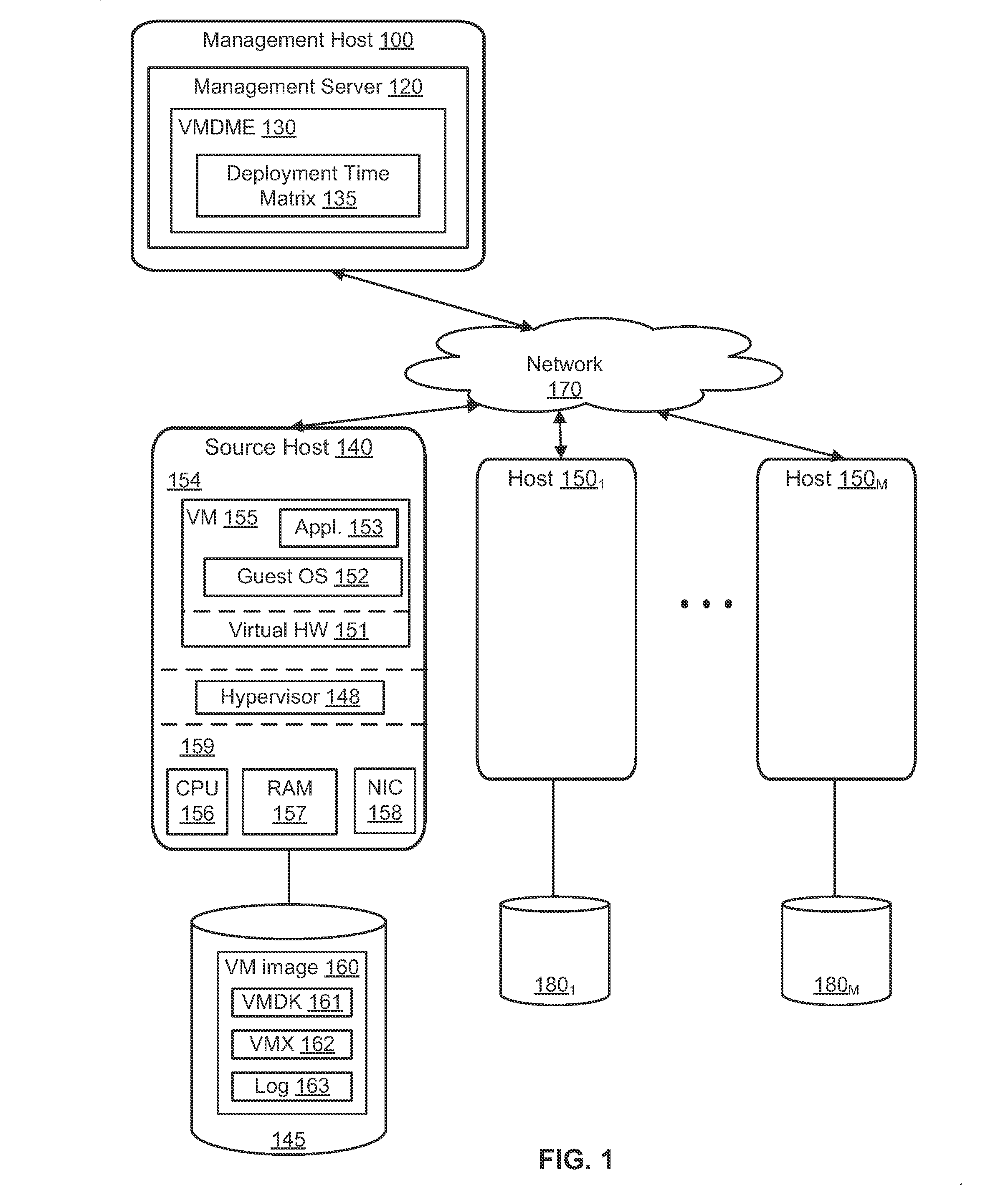 Virtual machine deployment and management engine