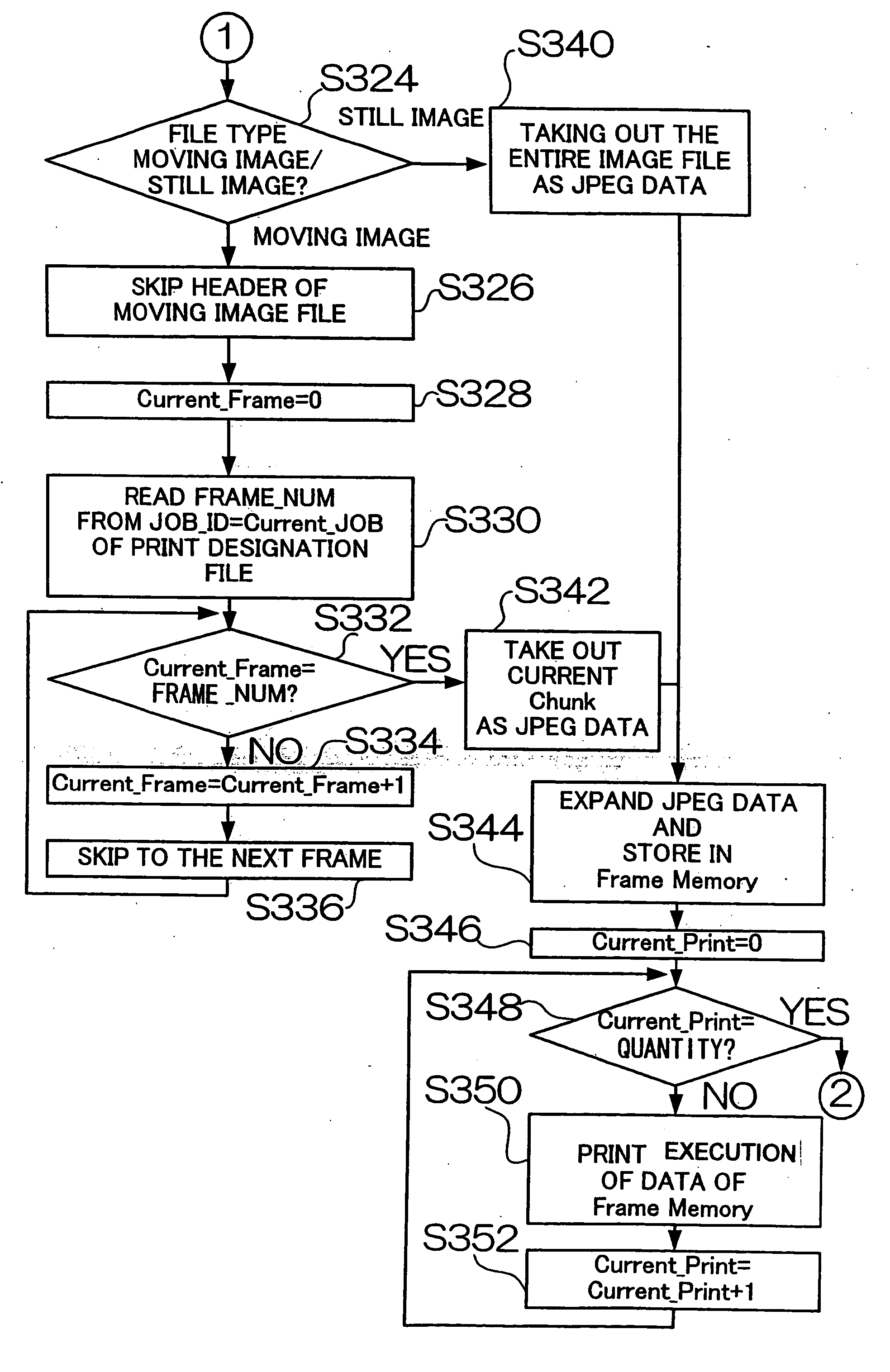 Print designating method and apparatus, and printing method and apparatus