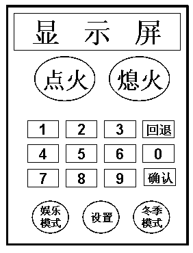 Automobile startup control box based on SCM (Single chip Microcomputer) control