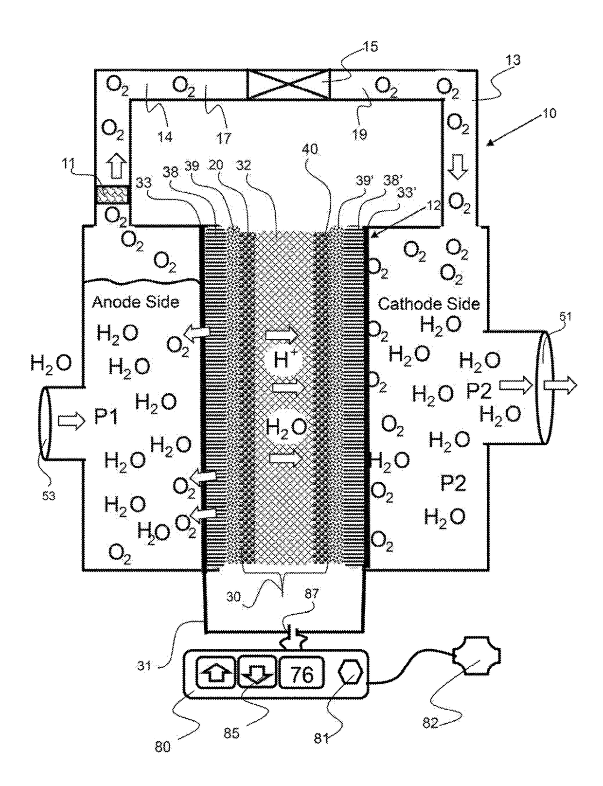 Electrochemical compressor with reactant conduit