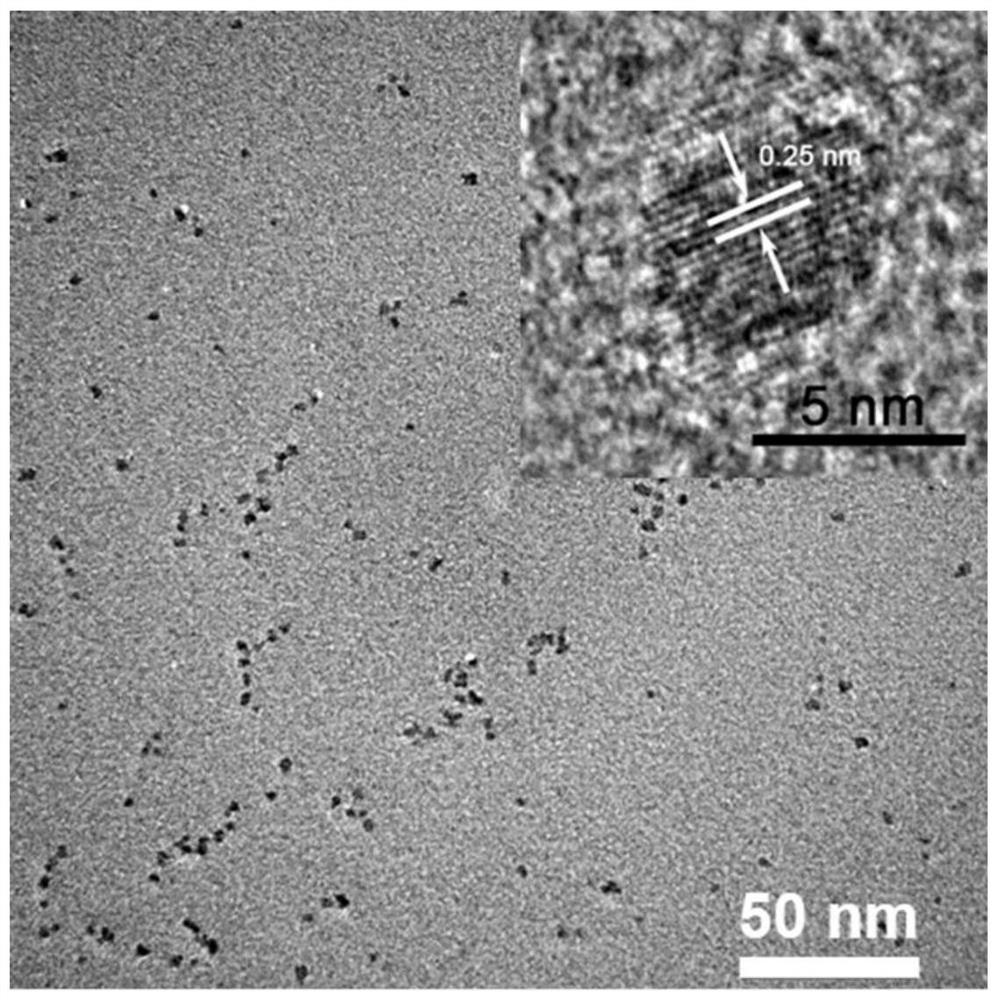 Cerium-based nano composite material and preparation method and application thereof