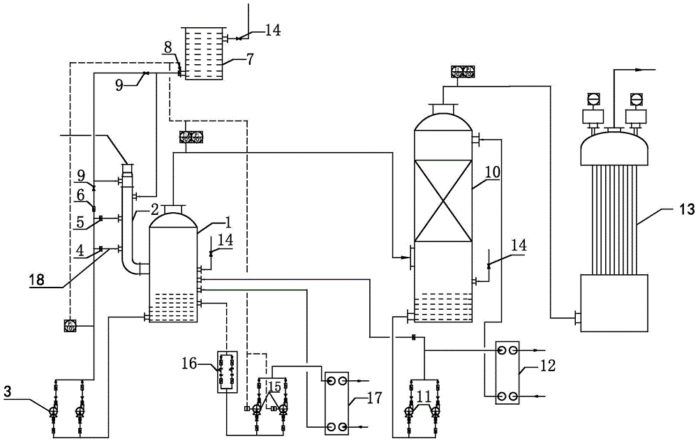 A system to solve the super high temperature of the power wave furnace gas in the waste acid recovery unit