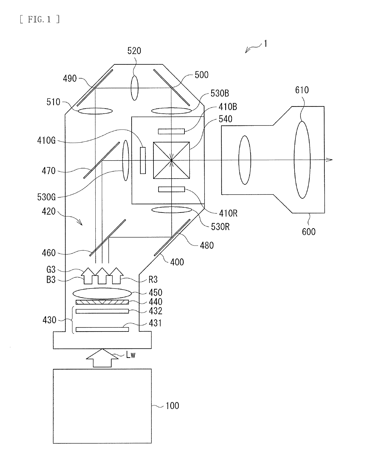 Light converter and light source unit, and projector