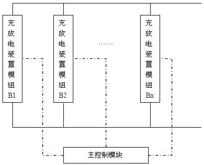 Full-cycle control system for supporting arbitrary parallel connection of different types of charging-discharging devices and control method thereof