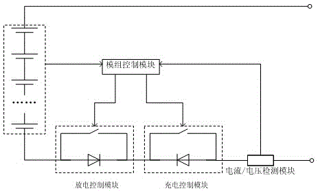 Full-cycle control system for supporting arbitrary parallel connection of different types of charging-discharging devices and control method thereof