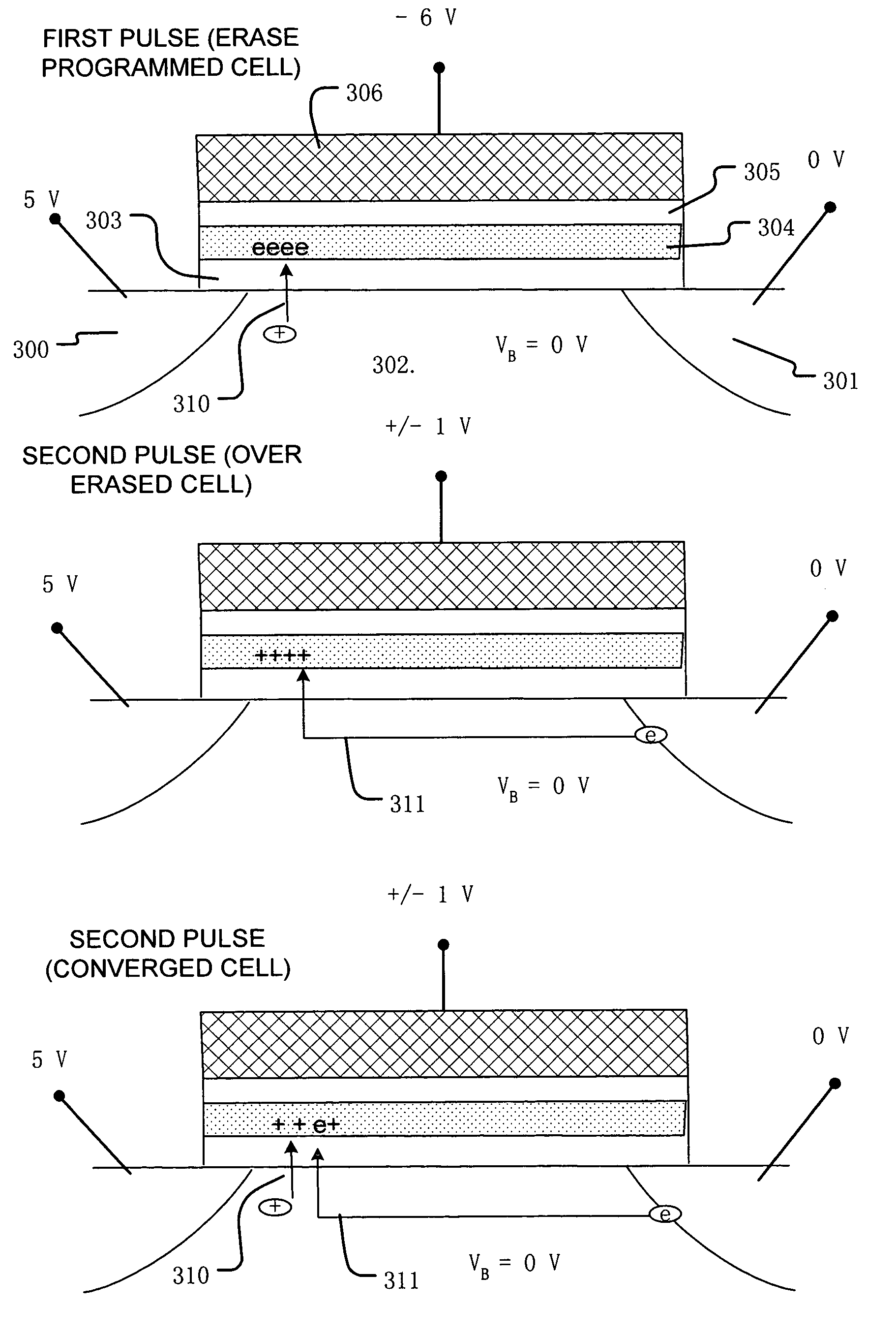 Method and system for self-convergent erase in charge trapping memory cells