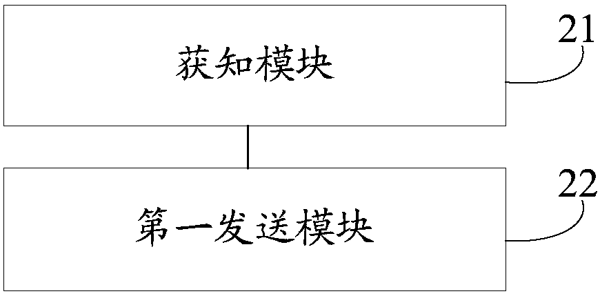 Data caching method and device and SCEF entity