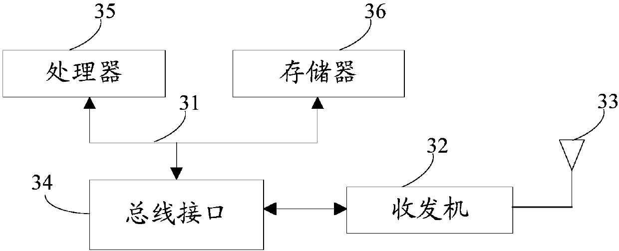 Data caching method and device and SCEF entity