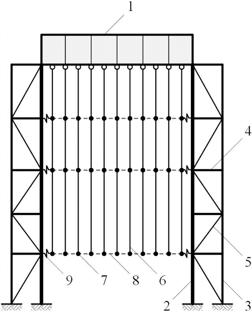 Integrated modeling method for global analysis of power plant boiler steel structure