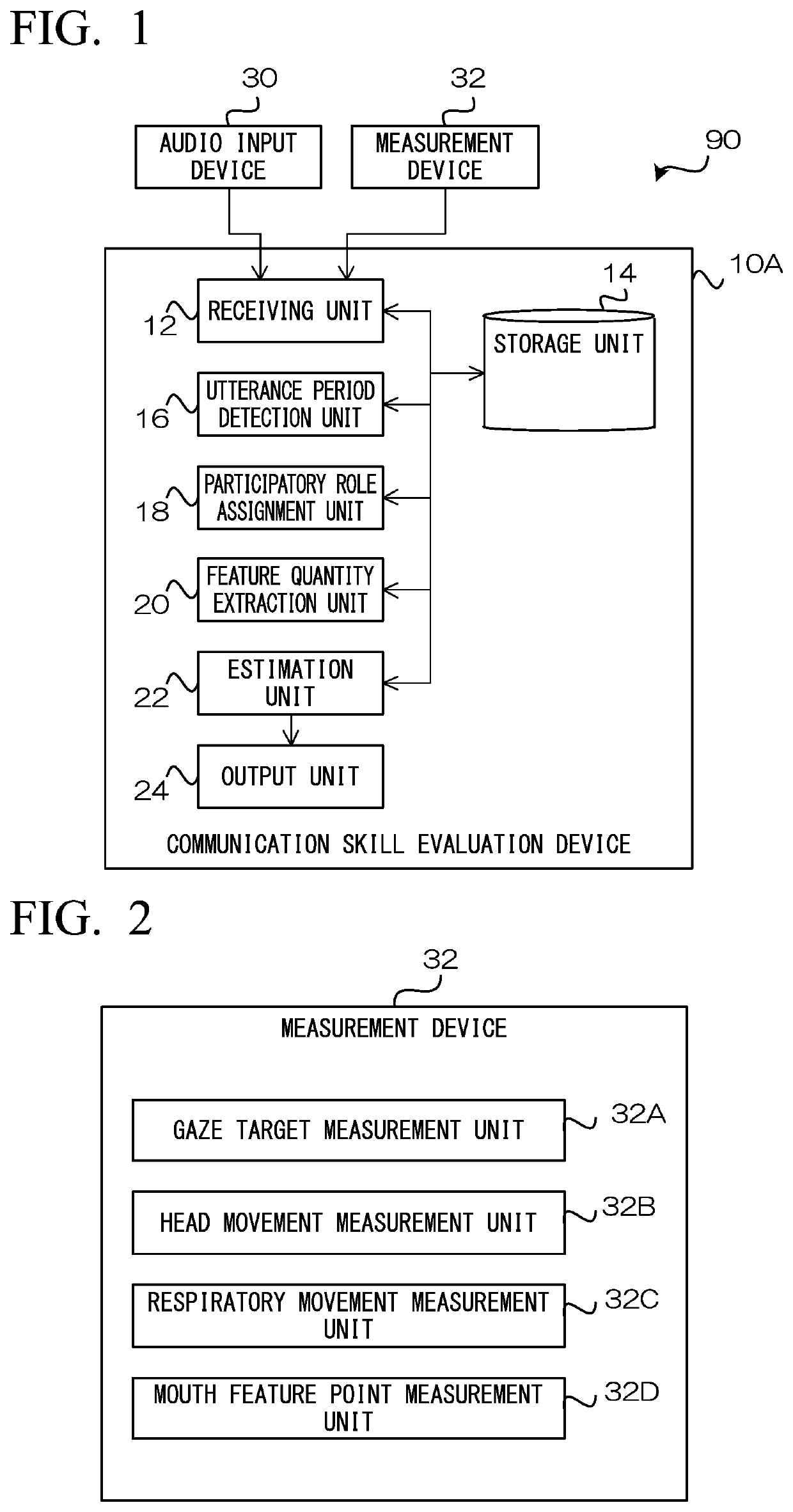 Communication skill evaluation system, device, method, and program